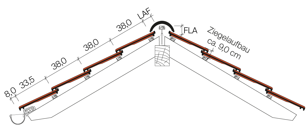 Skizze mit Dachschnitt von Reformziegel Z10