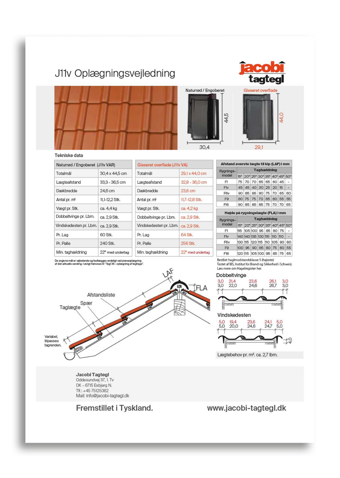 Downloads Jacobi Tagtegl